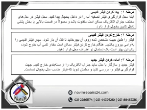 مراحل تعویض فیلتر تصفیه آب ساید جنرال الکتریک