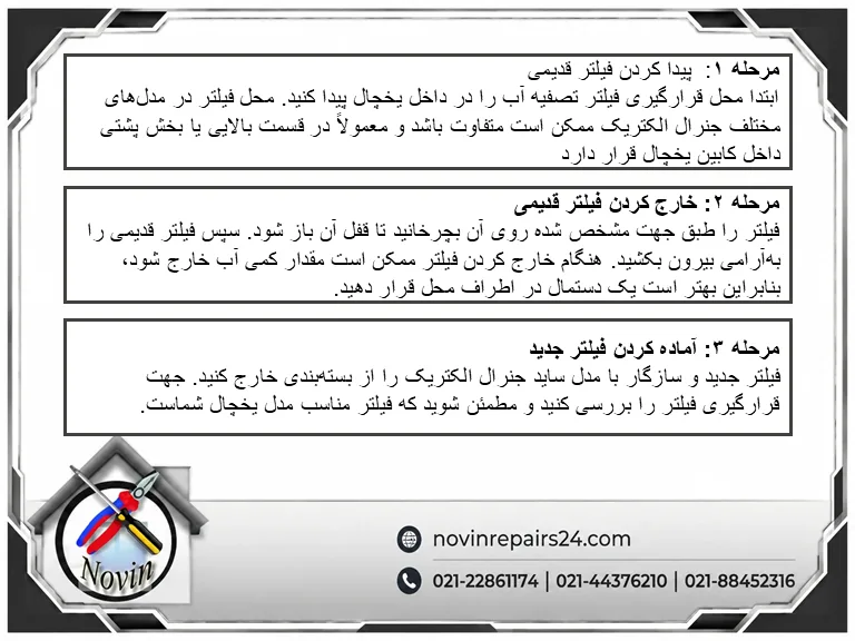 مراحل تعویض فیلتر تصفیه آب ساید جنرال الکتریک